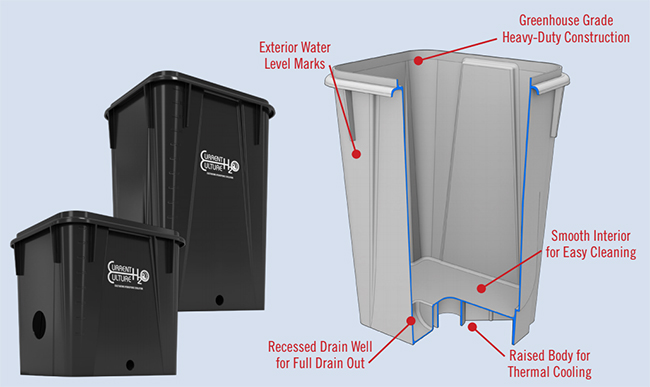 commercial hydroponics under current 2019