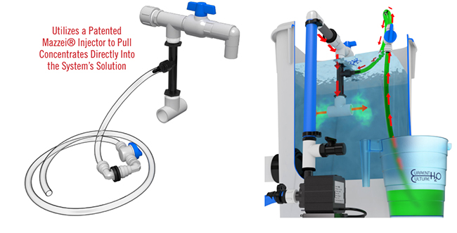 commercial hydro add back kit cch2o